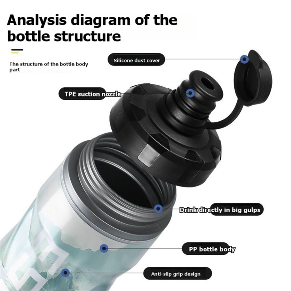 Sports Water Bottle Insulated - REKOMENDACJA Butelki rowerowe termoizolowane 610 ml,
