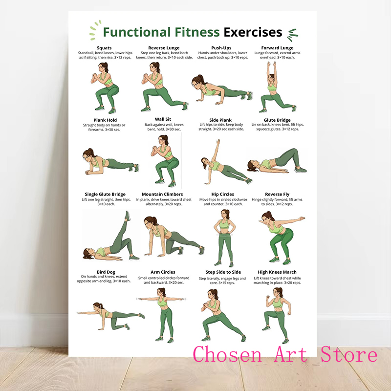 Plakat z harmonogramem ćwiczeń – Sports Equipment Poster recenzja i cena