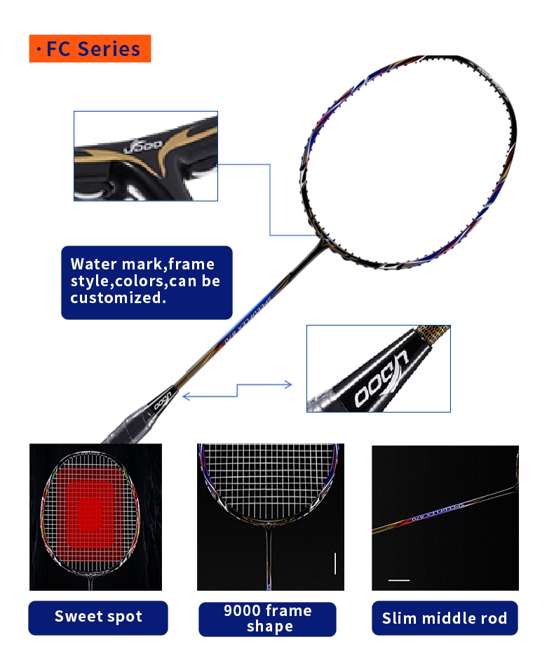 Rakieta do badmintona z materi – Badminton Racket recenzja i cena